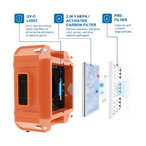PURE AIRO HEPA PRO 970 AIR SCRUBBER